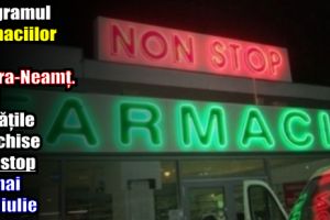 Programul farmaciilor din Piatra-Neamţ. Vezi unităţile deschise non stop – 25 mai – 10 iulie