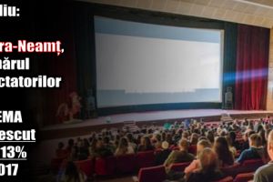 Studiu: În Piatra-Neamţ, numărul spectatorilor de cinema a crescut cu 213% în 2017