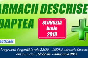 Farmacii deschise noaptea – Slobozia, IUNIE 2018