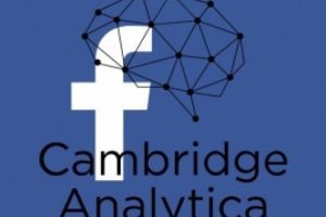 Facebook, în centrul unui nou scandal. Vestea care va scoate din sărite toţi utilizatorii