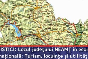 STATISTICI: Locul judeţului NEAMȚ în economia naţională: Turism, locuinţe şi utilităţi