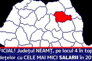 OFICIAL! Judeţul NEAMȚ, pe locul 4 în topul judeţelor cu CELE MAI MICI SALARII în 2018