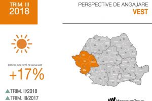 Angajatorii romani prognozeaza cresteri ale numarului de angajati in toate regiunile 