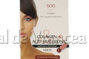 Află ce beneficii îţi oferă pastilele cu colagen şi acid hialuronic