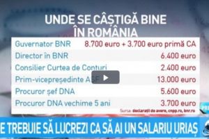 Cele mai mari salarii din România: Mugur Isarescu 11.000 de euro/luna, Kovesi 5600 euro/luna. Vezi TOPUL complet