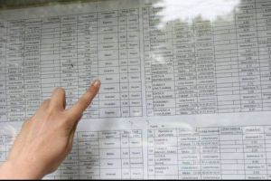 EVALUAREA NAȚIONALĂ la Sibiu – Lazăr-ul e în frunte. Goga, note modeste, Bruk-ul stă bine