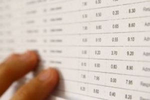 MEN: 73,5% dintre elevii ce au sustinut Evaluarea Nationala – medii mai mari sau egale cu 5