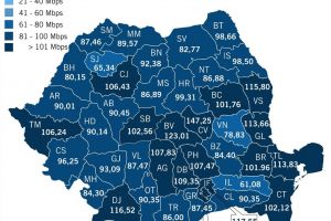 Cât de rapid e internetul fix în Bistriţa-Năsăud. Unde ne situăm la nivel naţional