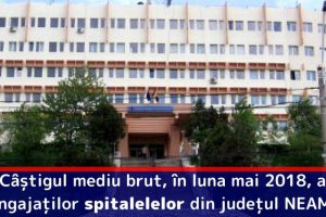 Câştigul mediu brut în luna mai 2018, al angajaţilor spitalelelor din judeţul NEAMȚ