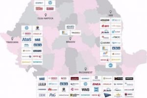 VESTE MARE de la omul care găzduieşte aproape TOATE MULTINAŢIONALELE din ROMÂNIA