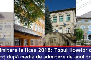 Admitere la liceu 2018: Topul liceelor din Neamţ după media de admitere de anul trecut