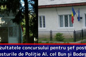 Rezultatele finale la concursul pentru: ȘEF POST la Posturile de Poliţie Alexandru cel Bun şi Bodeşti