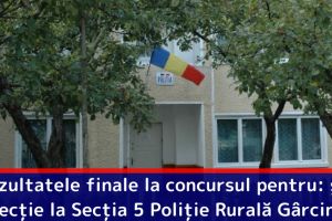 Rezultatele finale la concursul pentru: şef secţie la Secţia 5 Poliţie Rurală Gârcina