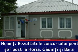 Rezultatele finale la concursul pentru: ȘEF POST la Posturile de Poliţie Horia, Gâdinţi şi Bâra