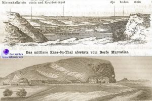 1864, Karl F. Peters - Gari