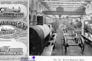 Beyer, Peacock - Engine Shop 