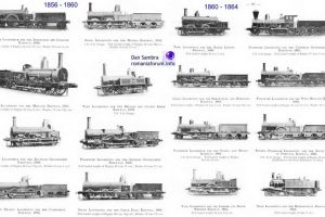 Beyer, Peacock - Locomotive