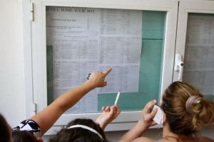 Cu doar 47,30% rată de promovabilitate la BAC, judeţul Teleorman este la coada clasamentului pe ţară