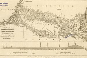 1854, Spratt - Section - Kustenje