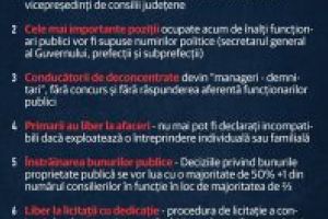 Liber la jaf din banii publici