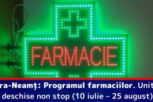 Programul farmaciilor din Piatra-Neamţ. Vezi unităţile deschise non stop – 10 iulie – 25 august