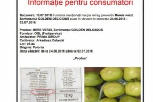 LIDL retrage din magazine mere care ar conţine pesticid peste limita admisă. Gravidele şi copiii pot prezenta simptome severe, în urma consumului