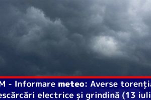 ANM – Informare meteo: Averse torenţiale, descărcări electrice, vijelii şi grindină (13 iulie)