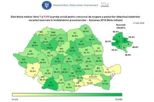 Rezultate Titularizare 2018: Judeţul Alba, sub media naţională la examen, cu doar 42,7% note peste 7