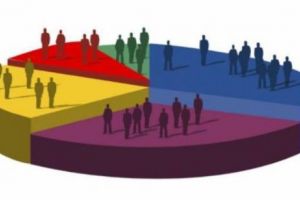 Sondajul IRES. Câtă încredere mai au românii în viitorul ţării