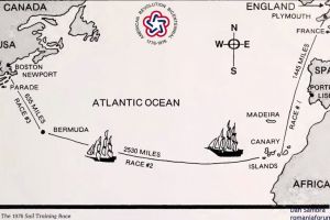 1976, Harta Oceanul Atlantic