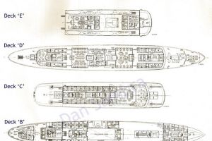 1938 Transilvania Arr Plan A bis E 1