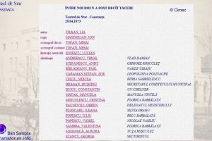 1973, Intre noi doi n a fost decat tacere