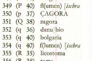 Coordonate Harta fra mauro