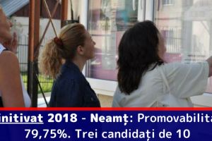 Definitivat 2018 – Neamţ: Promovabilitate – 79,75%. Trei candidaţi de 10