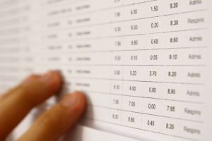 Primele rezultate la Definitivat