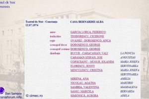 1974 Casa Bernardei Alba