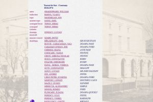 1974 Nevestele vesele din Widsor