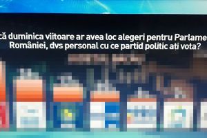 Ce partide ar vota băcăuanii