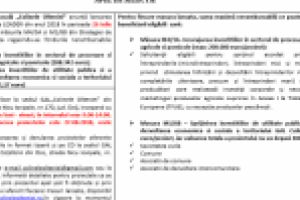 Asociatia Grupul de Acţiune Locală „Colinele Olteniei” anunţă lansarea apelurilor de selecţie de proiecte LEADER din anul 2018 în perioada 26 iulie 2018 – 27 august 2018, pentru măsurile M4/3A si M1/6B din Strategiei de Dezvoltare Locală