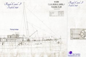 1898, Regele Carol I - Fairfield