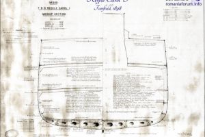 1898, Regele Carol I - Fairfield