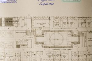 1898, Regele Carol I - Fairfield