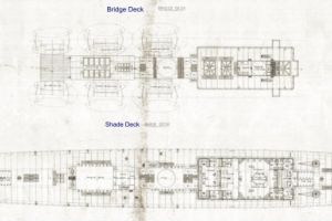 1898, Regele Carol I - Fairfield