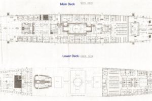 1898, Regele Carol I - Fairfield