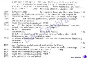 1895, Principesa Maria