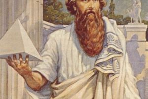 Exemplificăm prin câteva din cele 3506 de legi ale lui Pitagora