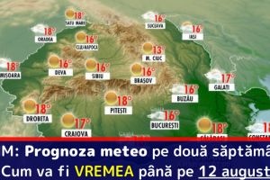 ANM: Prognoza meteo pe două săptămâni. Cum va fi VREMEA până pe 12 august