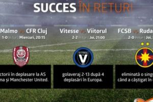 Echipele din Liga 1 Betano luptă pentru calificarea în turul 3