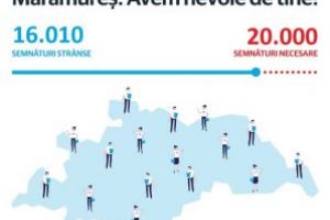 Maramuresul se apropie de cifra de 20.000 de semnaturi in campania „Fara penali”