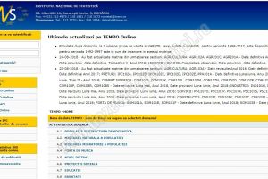 Puteţi actualiza o sumă, în funcţie de rata anuală a inflaţiei, cu ajutorul bazei de date on line a Statisticii